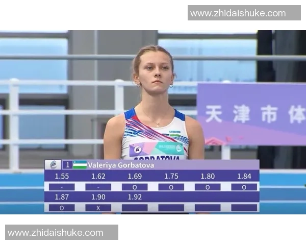室内亚锦赛女子跳高：乌兹别克斯坦选手摘金，邵雨琪第5